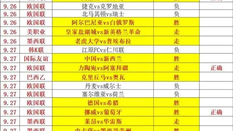 里加理论评分B体育：实际得分远超预期，真相竟是